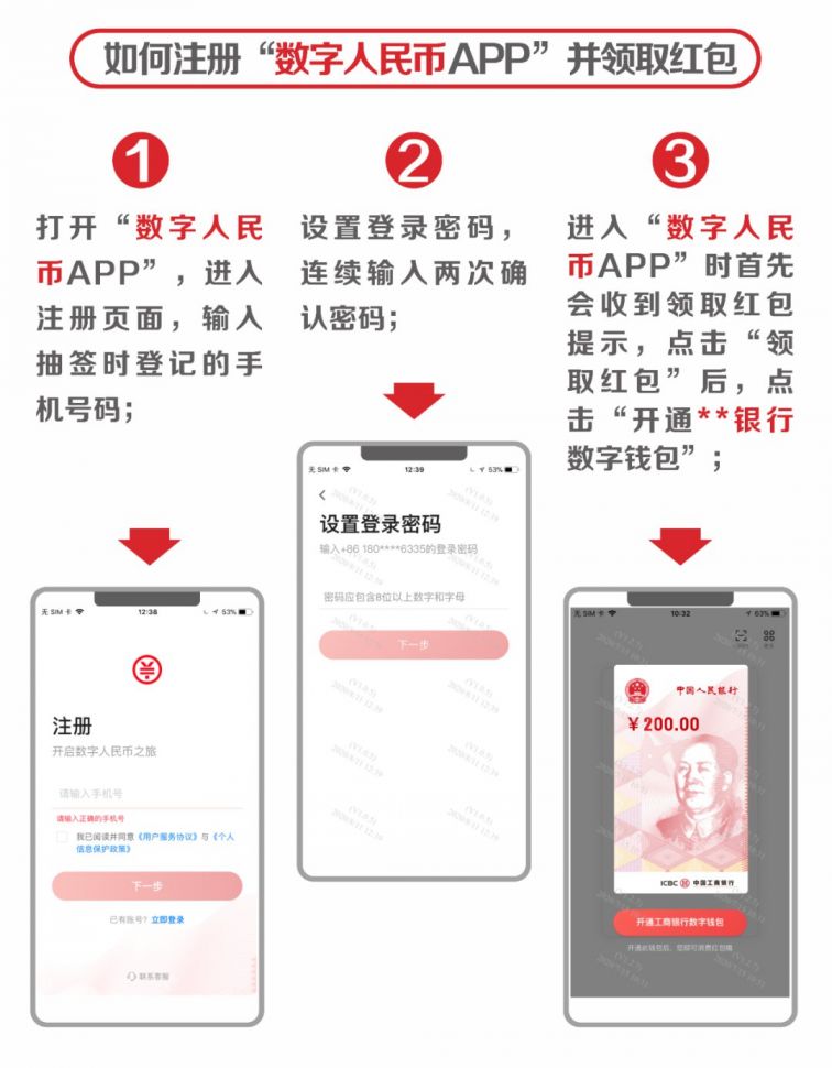 数字人民币啥时候能用-数字人民币什么时候全面开放
