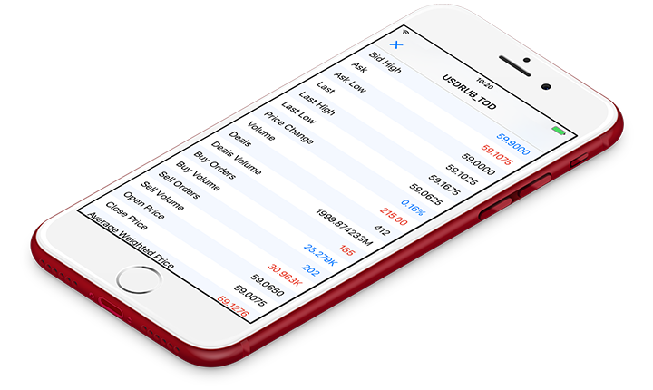 metatrader5安卓下载-安卓版metatrader5下载