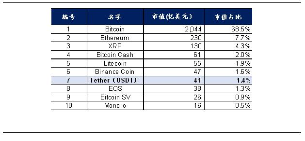 欧元兑usdt-欧元兑USDT汇率