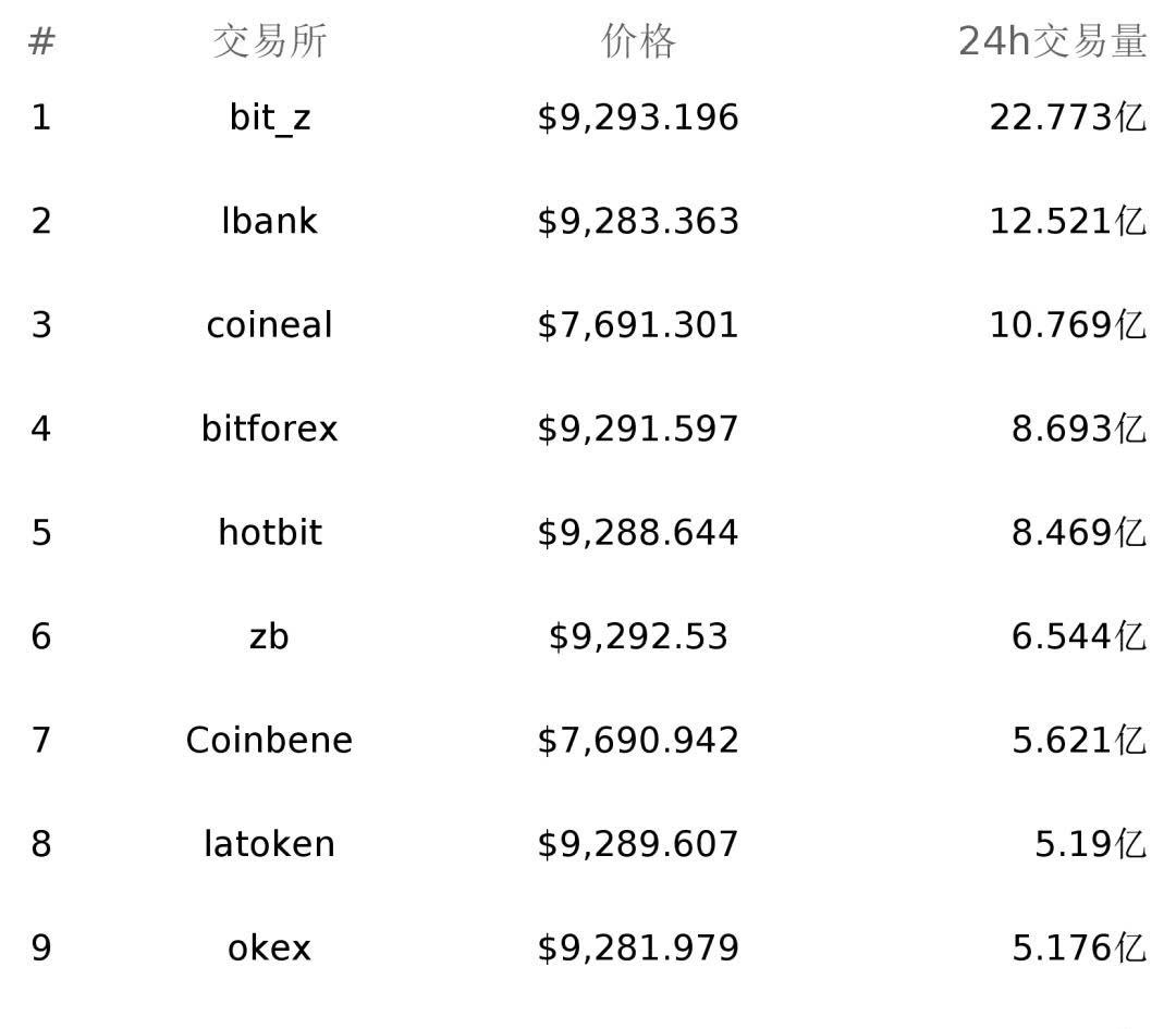 关于usdt属于什么币种合法吗的信息