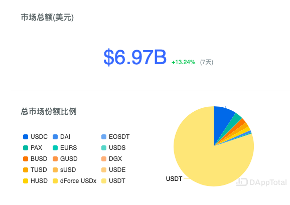 1usdt币等于多少港币-1usdt等于多少usdt