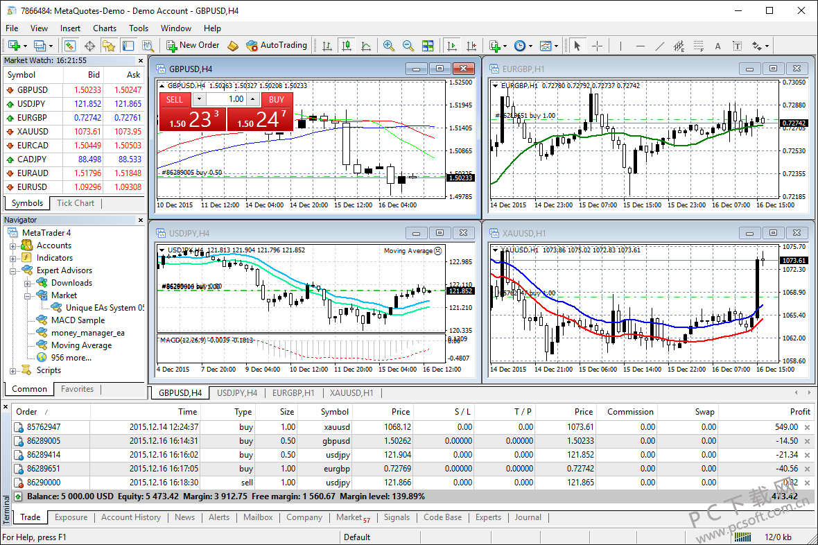 metatrader下载-metatrader5 下载