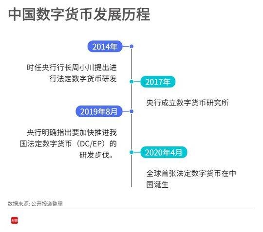 法定货币的英文全称-法定货币的英文全称是什么