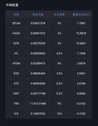 usdt交易冻结资金多久-usdt资金一直冻结怎么办