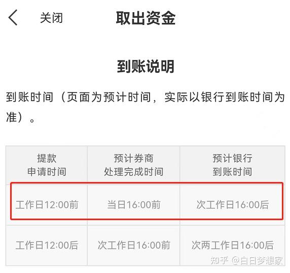 银行出金是什么意思-出金是什么意思放入什么科目