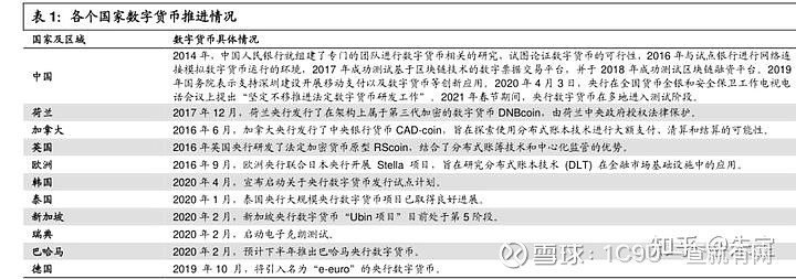 包含法偿货币和法定货币的区别的词条