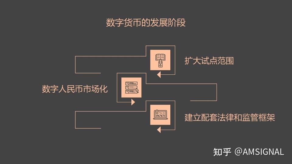 包含法偿货币和法定货币的区别的词条