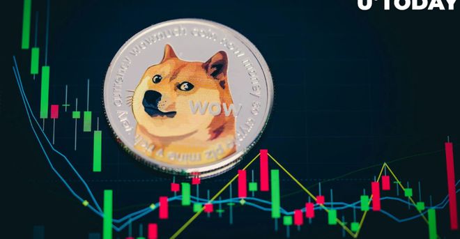 狗狗币最新价格-狗狗币最新价格行情