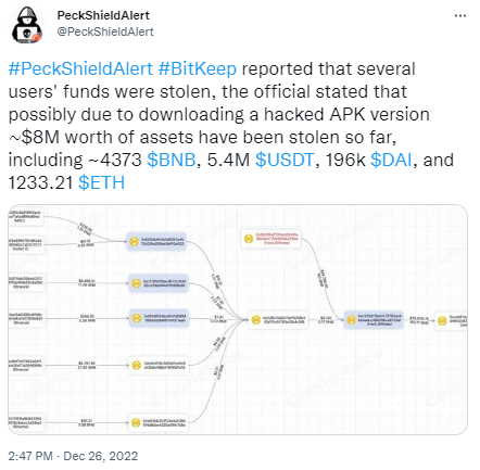 bitkeep钱包被盗有赔付吗的简单介绍