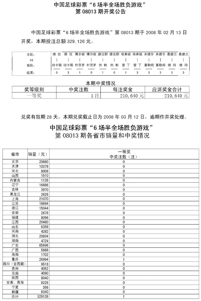 足彩彩票安卓下载-足彩彩票安卓下载最新版