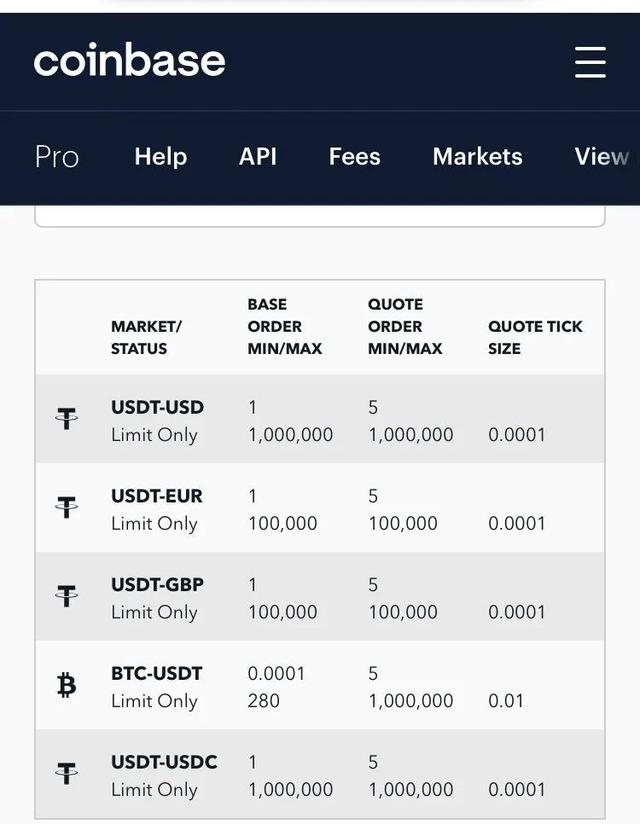 usdt下载教程-usdttrc20下载