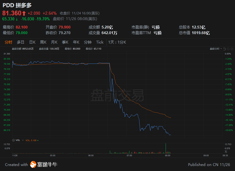 关于欧元人民币最新汇率拼多多免密支付怎么关闭的信息