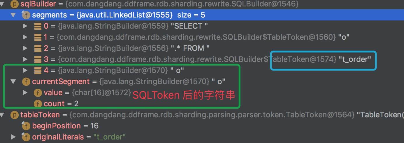 token表的作用-token计算机术语