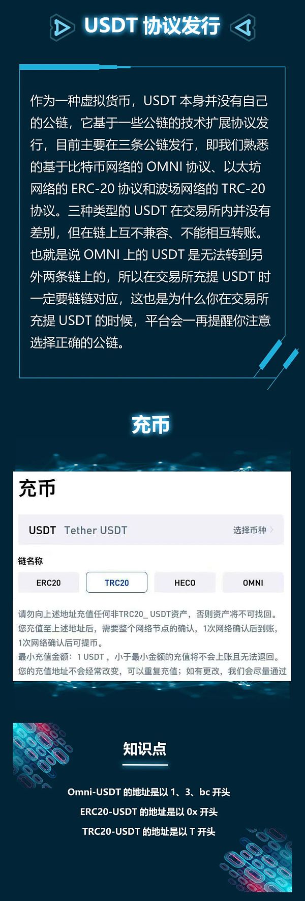 usdt币钱包截图-usdt 钱包里的钱怎么提现