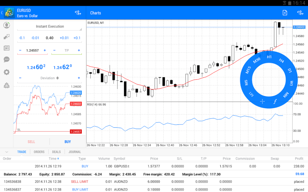 metatrader5手机版下载-metatrader5apk手机版