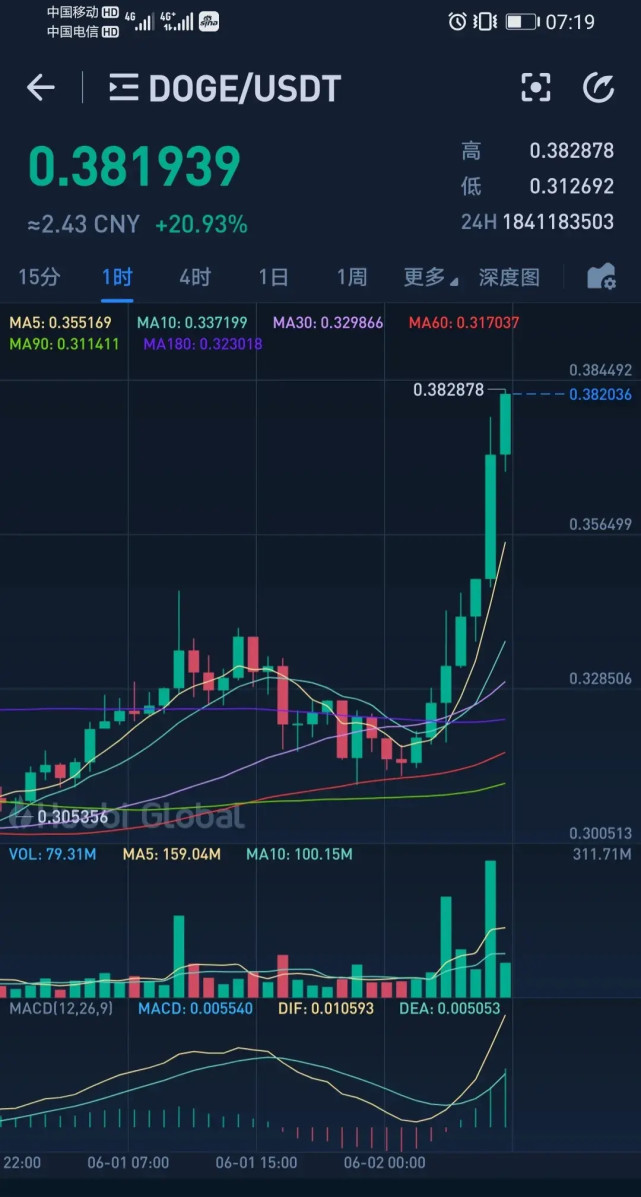 coinbasepro-coinbasepro中文版