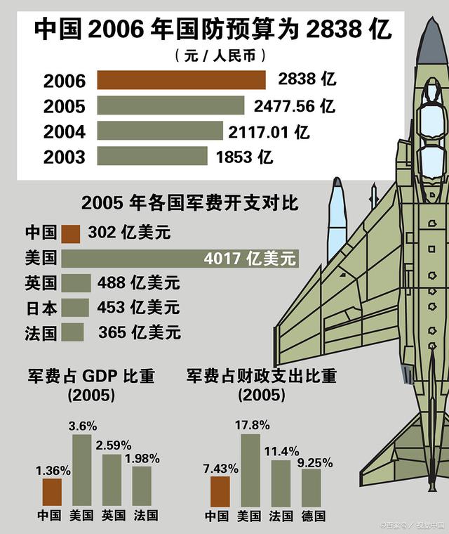 美元人民币换算-英镑欧元美元人民币换算