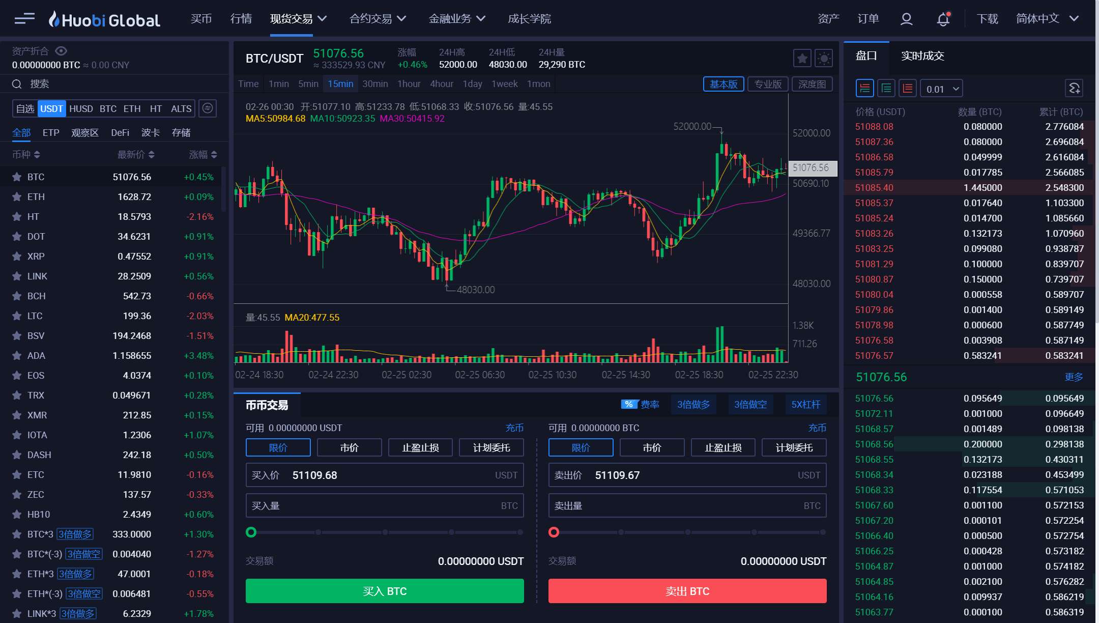 包含25usdt等于多少人民币的词条