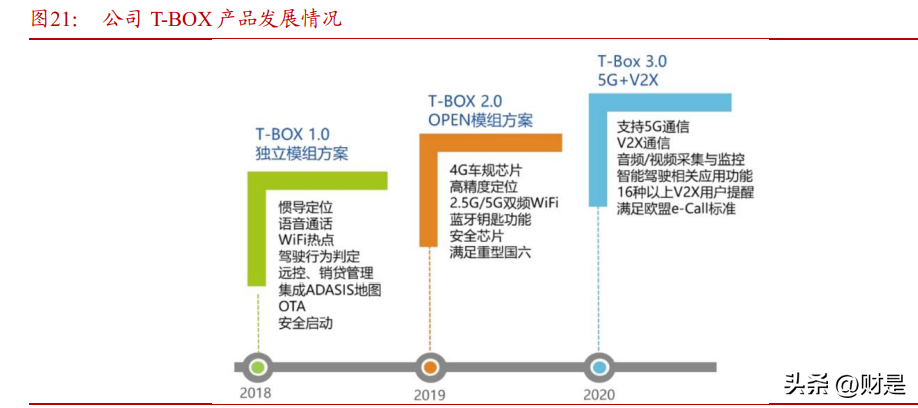 电子货币有哪些突出特点-电子货币有哪些突出特点和优点