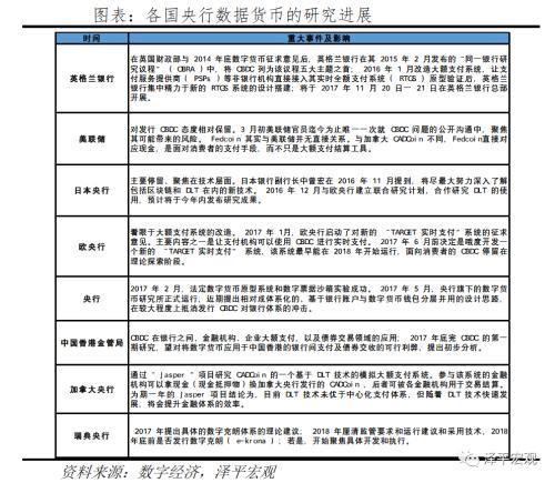 法定货币名词解释-法定货币名词解释是什么