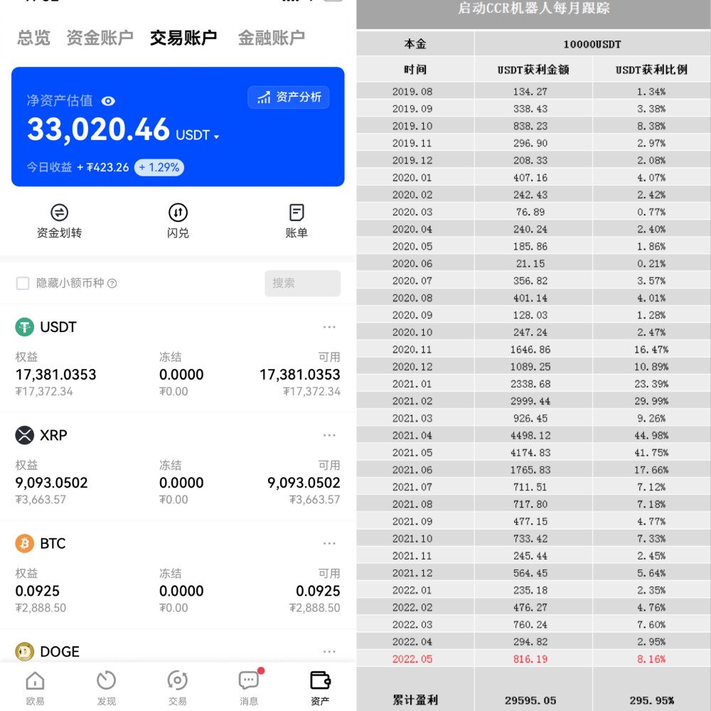 usdt会被追踪吗-usdt交易可以追查么