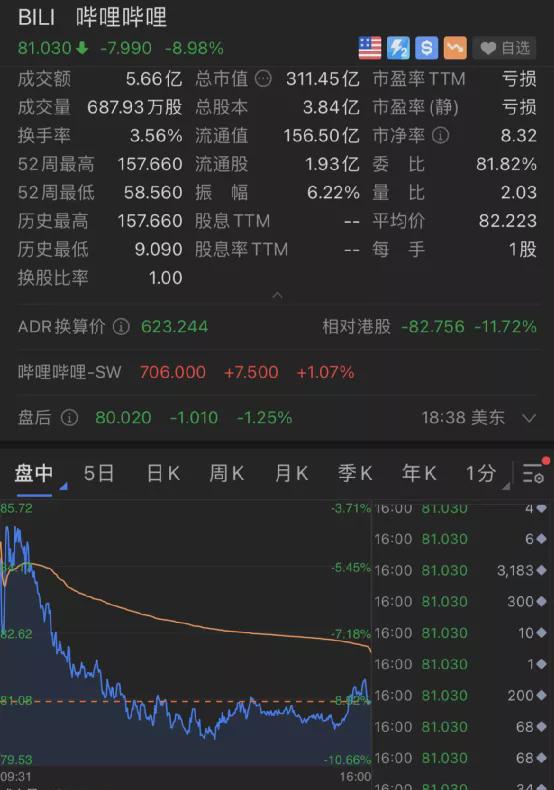 电子货币试点相关股票-电子货币概念股龙头股2020
