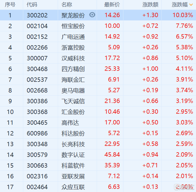 央行数字货币即将发行利好什么股票-央行数字货币真的要来了,你准备好了么?