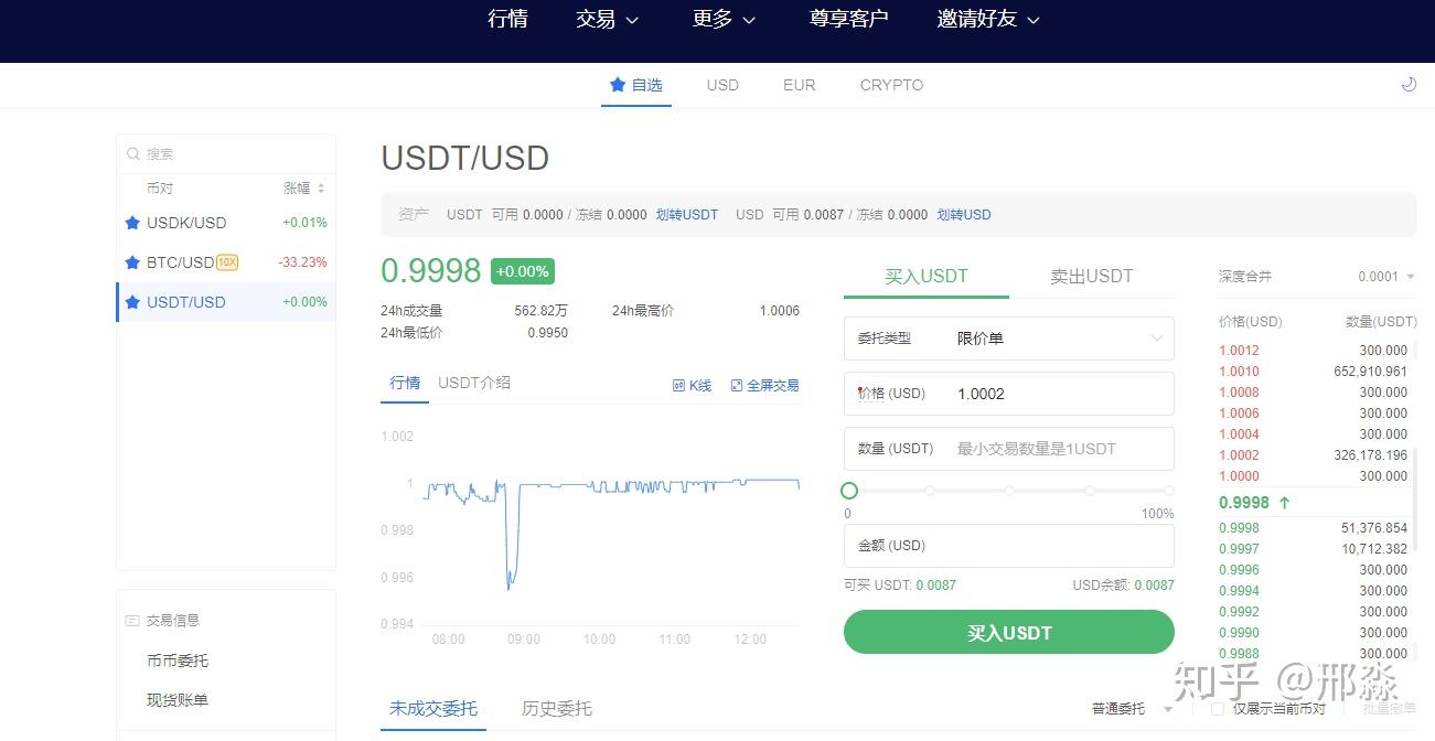 usdt汇率人民币-usdt汇率人民币今日