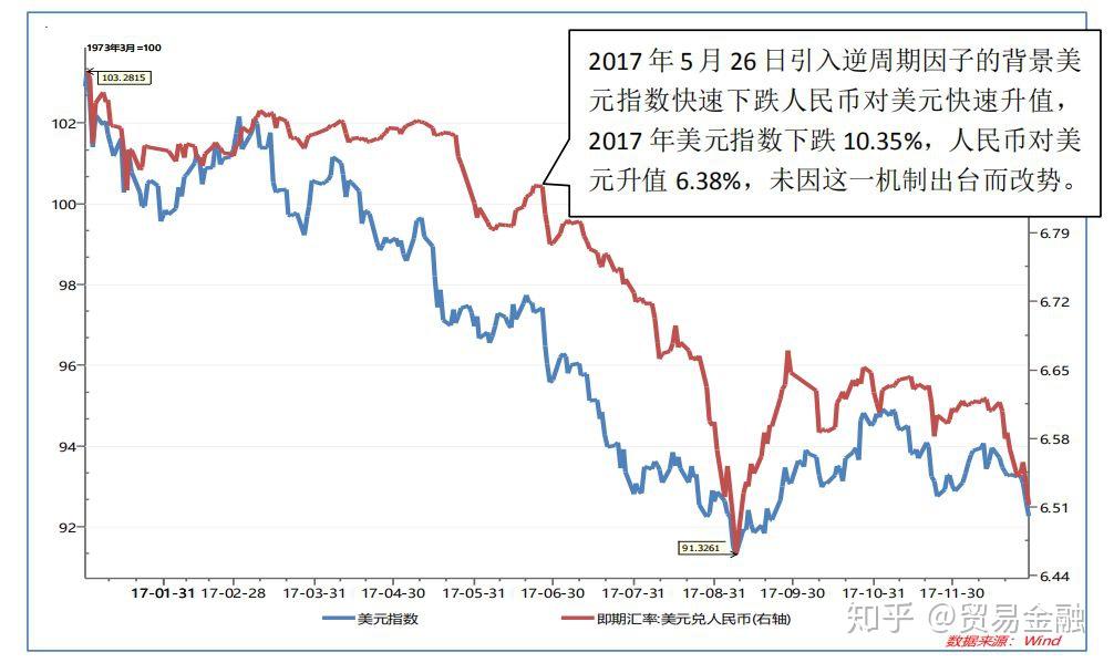 usd汇率转换人民币-160usd汇率转换人民币