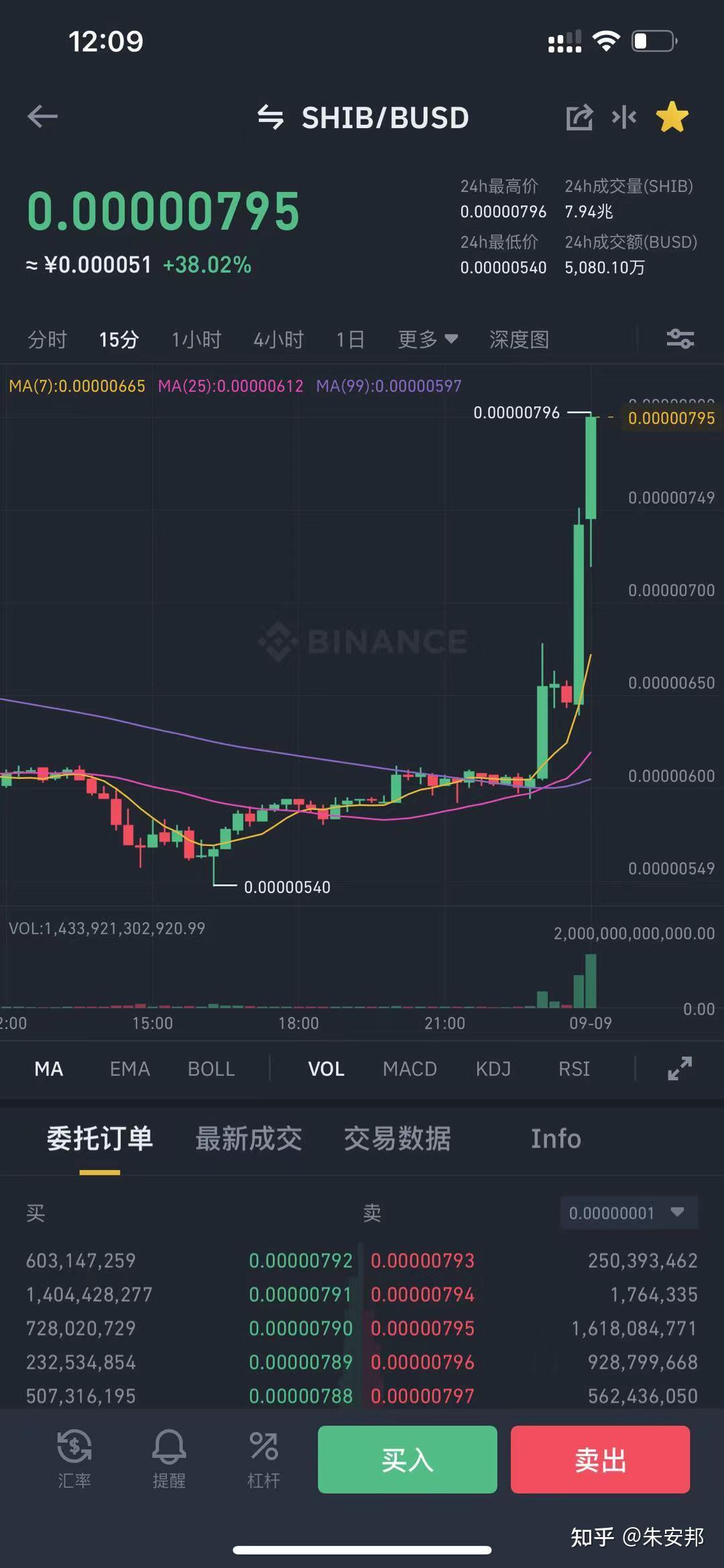 shib币最新消息-shib币最新消息实时更新