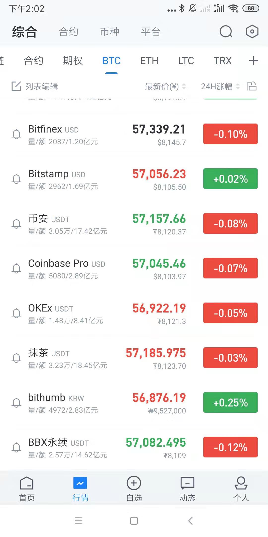 usdt账户余额截图-usdt怎么提现到银行卡