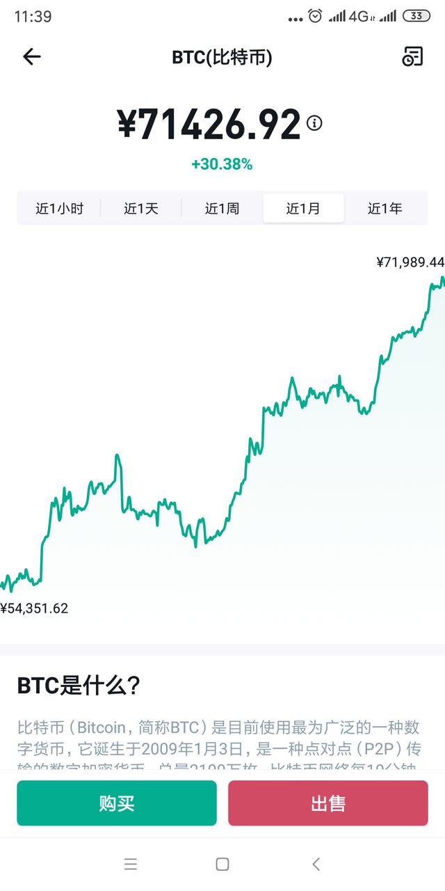 以比特币价格今日行情-比特币价格今日行情人民币