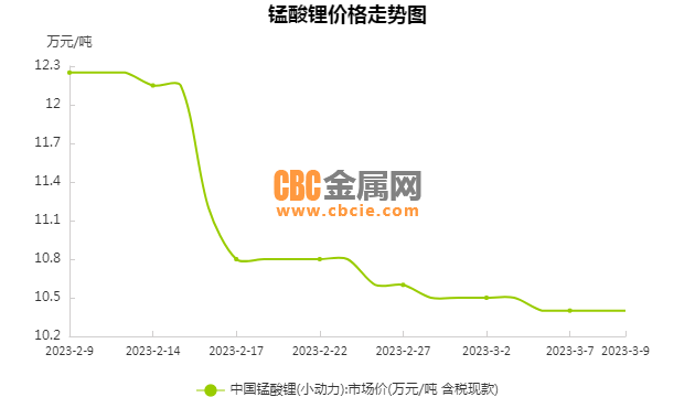 cbc行情-cbcc中国建筑色卡