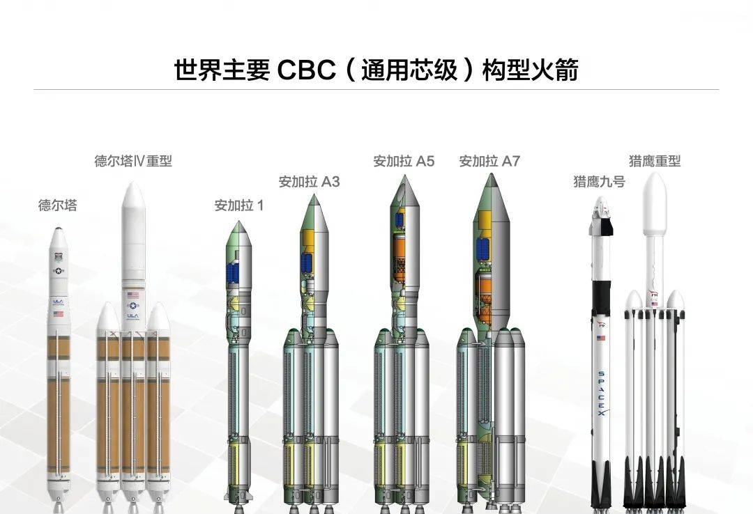 cbc行情-cbcc中国建筑色卡