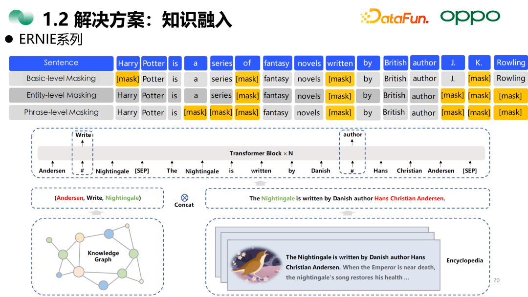 toptoken-toptoken钱包有什么用