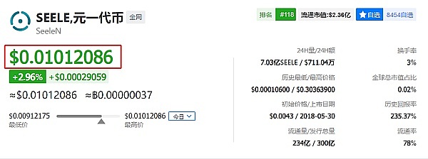 mytoken官网版-最新imtoken官网