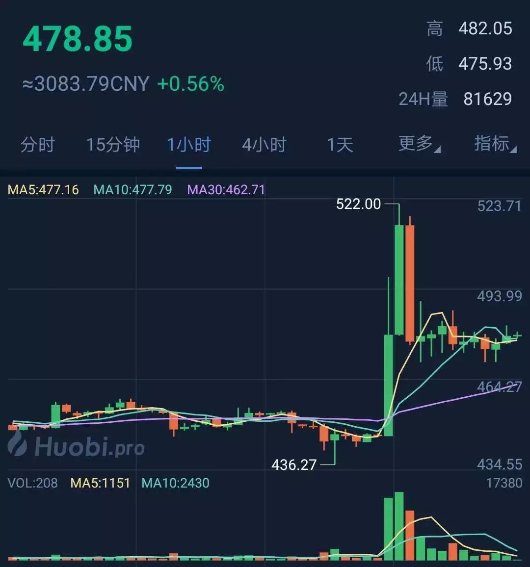 usdt被盗立案-usdt怎么被盗的