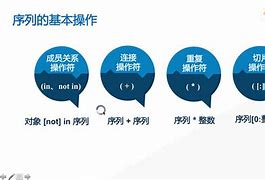 电报频道学习资料分享的简单介绍