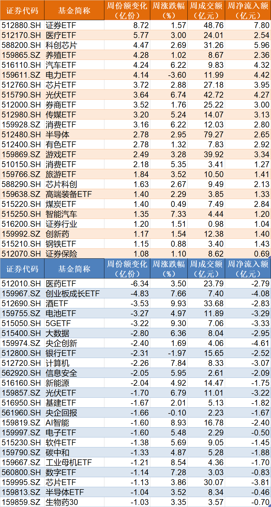 电报上都是骗子-网上说的电报是什么