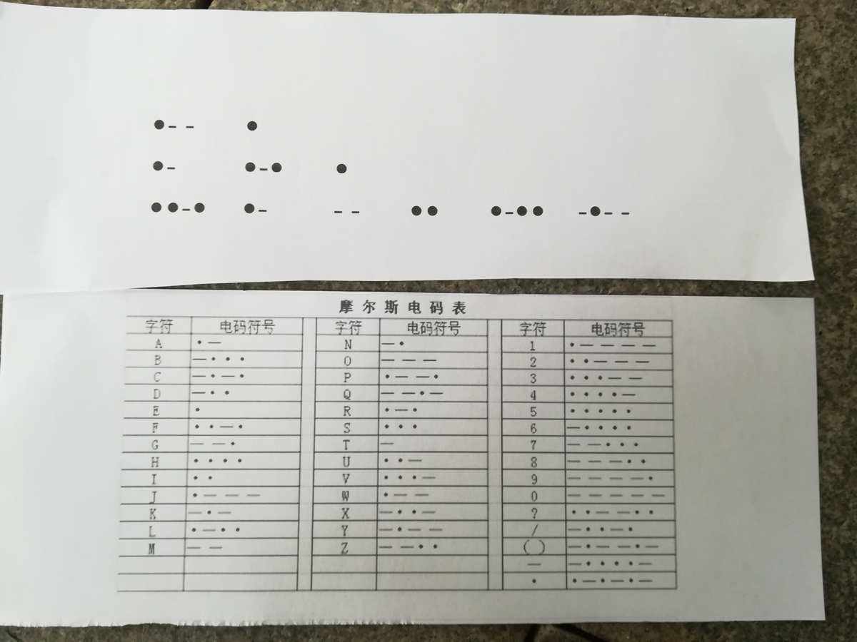 电报码表解读-电报码有哪几种