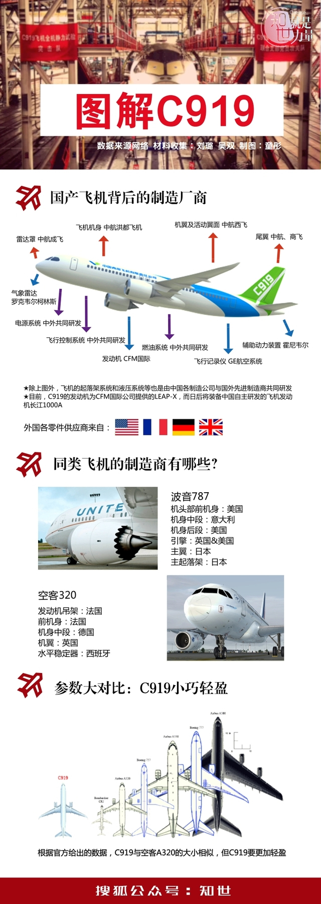 国外的飞机软件叫什么-国外的飞机软件叫什么软件