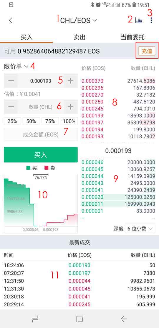 钱包的钱怎么提到交易所-钱包的钱怎么提到交易所账户