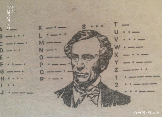 莫尔斯什么时候发明了电报-莫尔斯电报是在哪一年产生的
