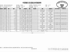银行电报码翻译-银行之间发的电报几天能到