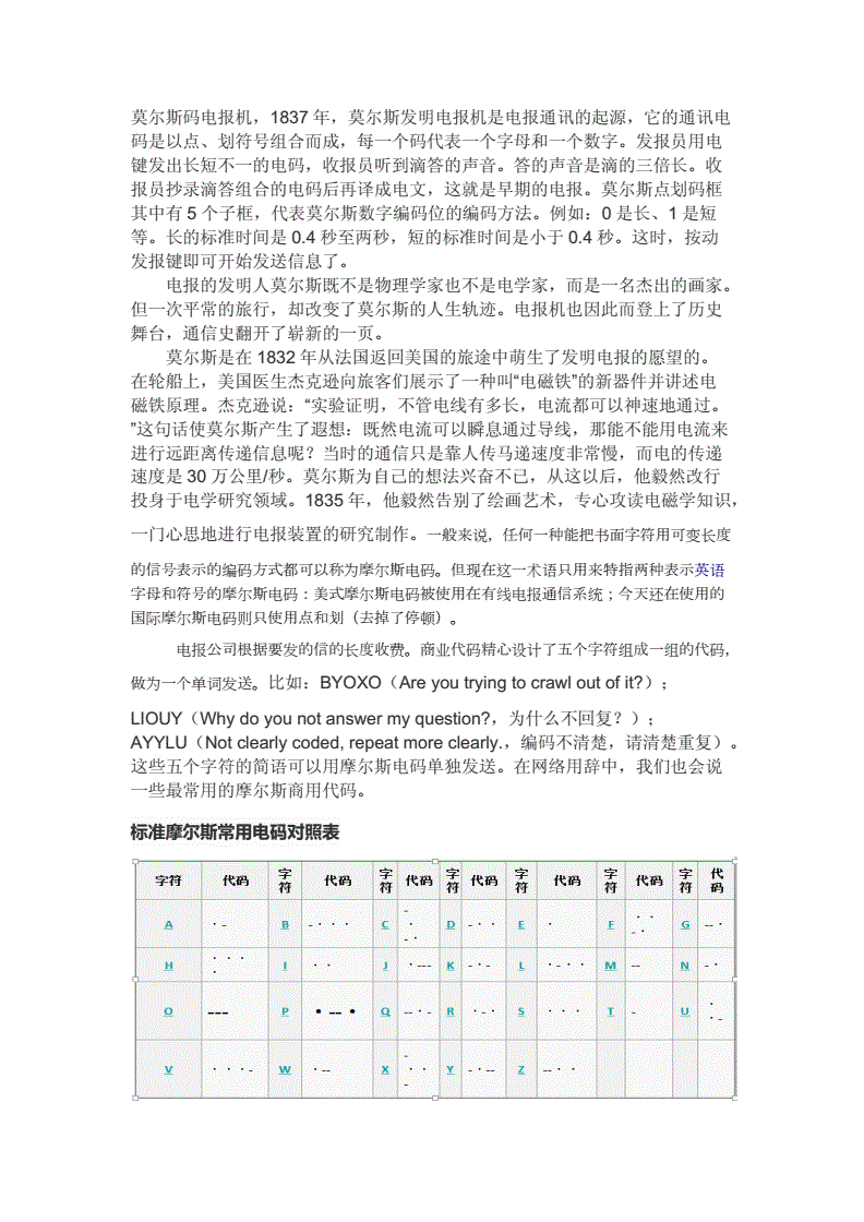 电报网址怎么用-电报网址怎么用微信登录