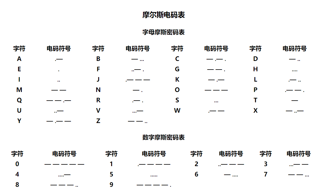 电报猴的声音-电报猴高清视频