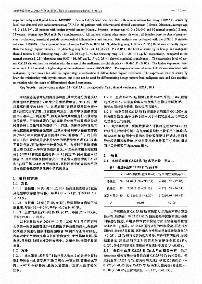 TG临床是什么意思的简单介绍