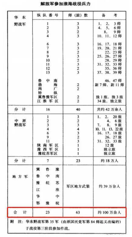 电报代码查询-电报编码的意思