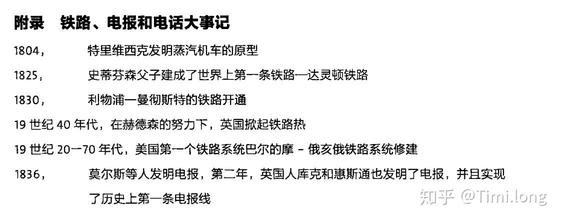 电报怎么玩知乎-ios电报怎么玩