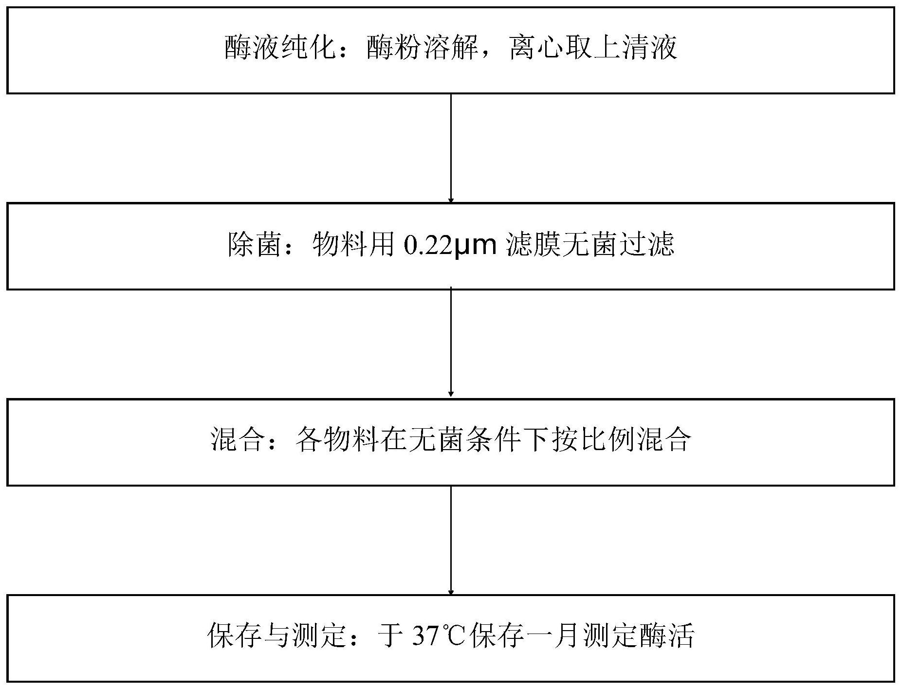 生物化学TG是什么意思-生物化学中UTP是什么意思